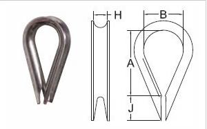 Galvanized Wire Rope Thimbles